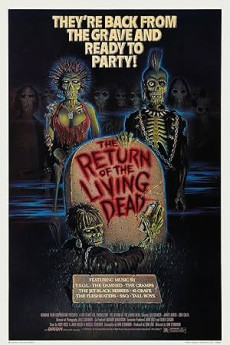 Yaşayan Ölülerin Dönüşü